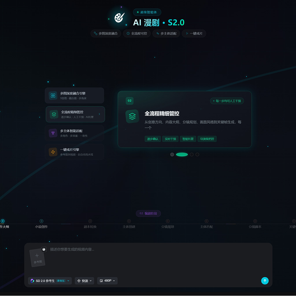 AI 漫剧创作场景与角色视觉